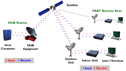 image-atelco